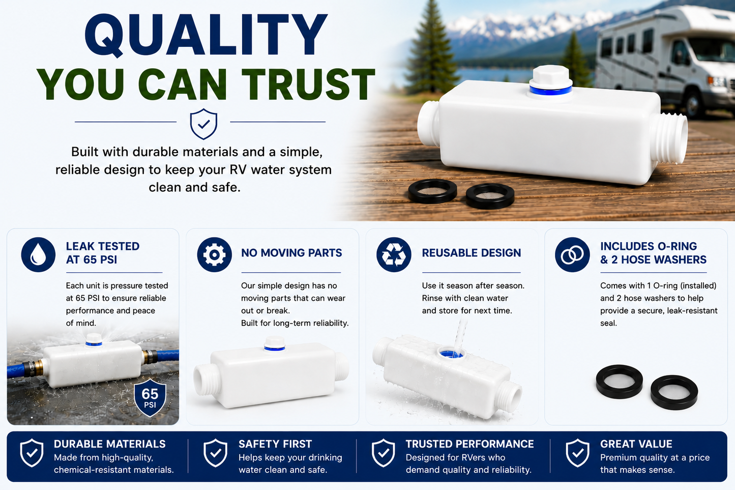 RV Inline Sanitizer leak tested reusable design